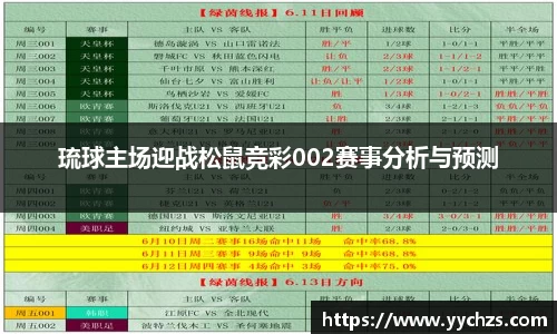 OB视讯平台